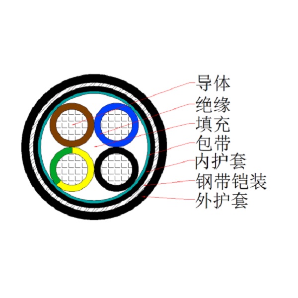 銅芯聚氯乙烯絕緣聚氯乙烯護(hù)套鋼帶鎧裝控制電纜-KVV22-450/750V